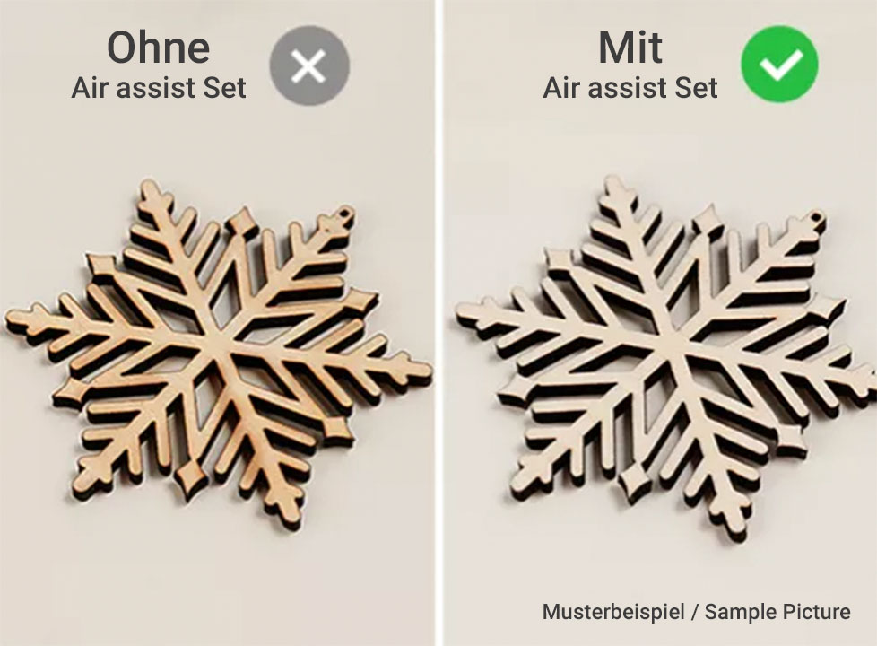 Besser Ergebnisse mit dem Air Assist