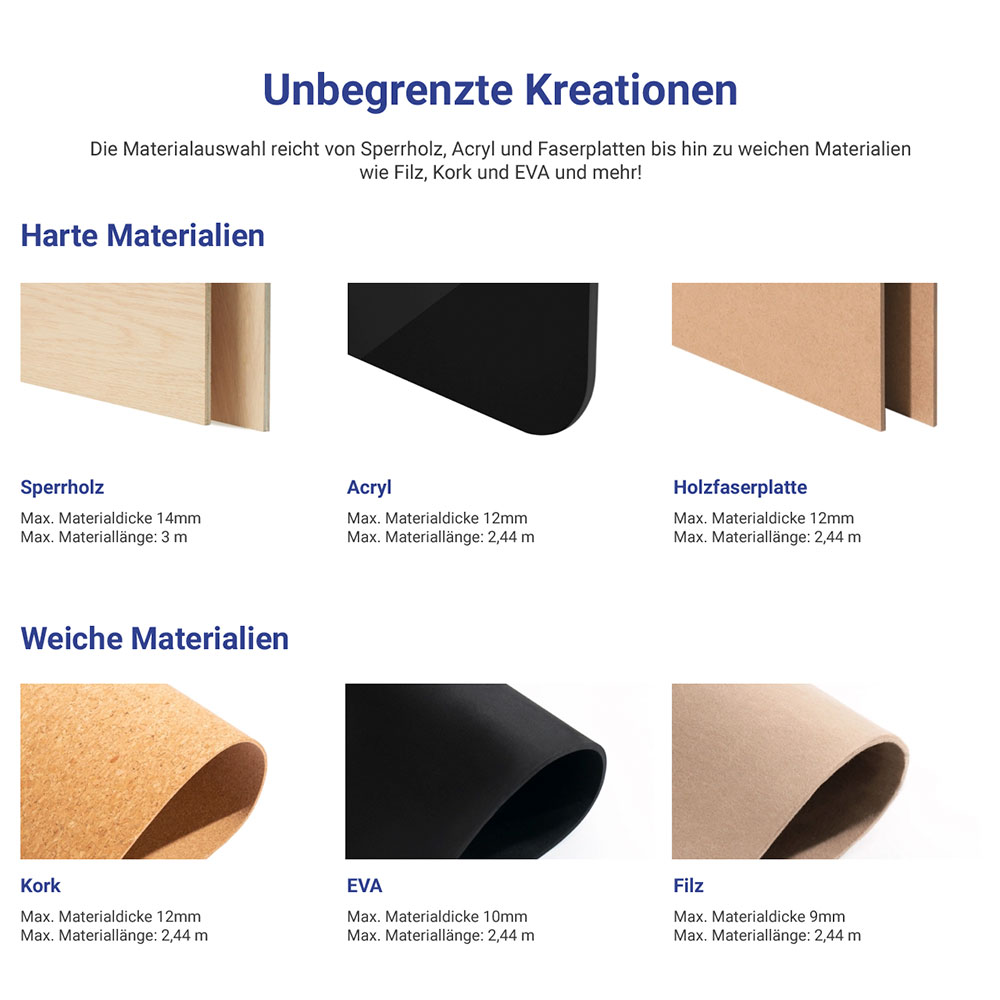 Materialvielfalt
